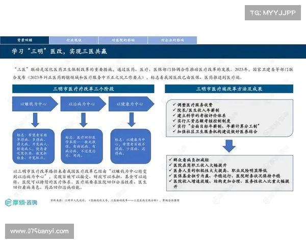 医疗反腐新规出台:严厉打击腐败行为,行业监管进入新阶段 医疗反腐新规出台:严厉打击腐败行为,行业监管进入新阶段